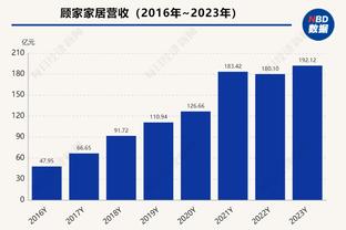 阿斯报：巴萨小将吉乌状态出色，本赛季已在6项不同赛事中进球