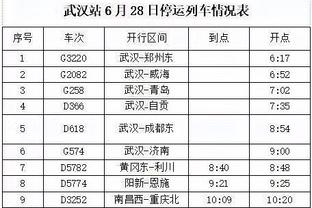 哈罗扬：我们西海岸上半场有些紧张，下半场进攻欲望更强